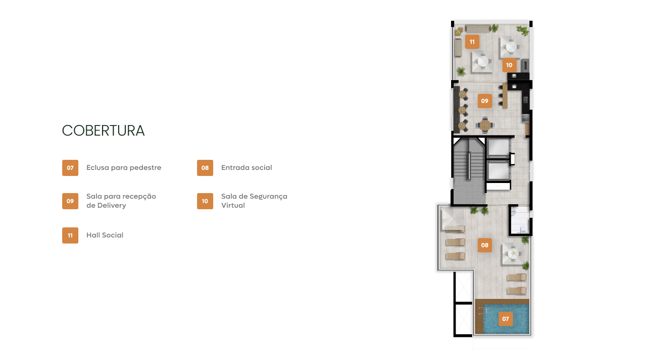 Implantação Cobertura